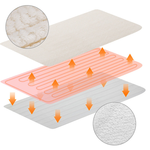 PRZEŚCIERADŁO KOC ELEKTRYCZNY GRZEWCZY 5 POZIOMÓW