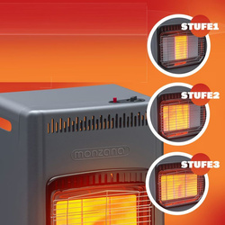 PIECYK GRZEJNIK GAZOWY 4200W REDUKTOR DO BUTLI GAZOWEJ CZARNY