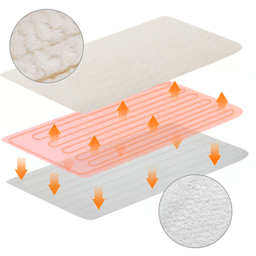 PRZEŚCIERADŁO KOC ELEKTRYCZNY GRZEWCZY 5 POZIOMÓW