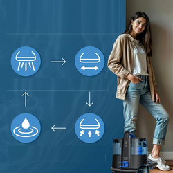 ODKURZACZ PIORĄCY CZYSZCZĄCY DO DYWANÓW TAPICERKI 400W